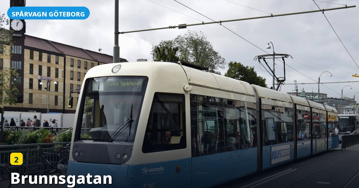 Hållplats Brunnsgatan — Göteborgs spårvagn